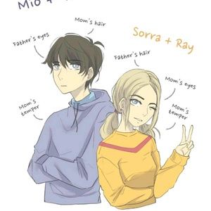 Meet your Posher, SummerCat232